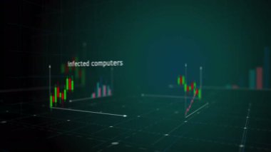 Cyber attacks and digital security breach charts and graphs diagram seamless and loopable 3d concept animation