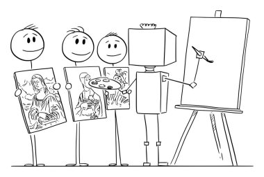 Robot ressam veya yapay zeka veya yapay zeka, insan çalışmalarından türetilmiş sanat eseri, vektör çizgi karakter figürü veya karakter çizimi.