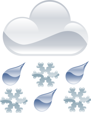 karalama çizimi ögeleri