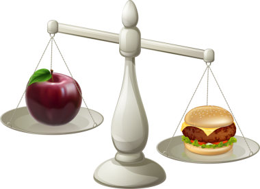 sağlıklı beslenme irade kavramı