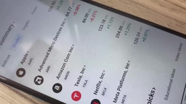 Qawra Malta 2023 Tutup Telepon Dengan Grafik Pasar Saham Dan — Stok Video