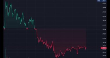 Durgunluk. Çizgi çizelgesi ayı pazarını gösteriyor. Küresel ekonomik kriz. Eski ticaret, EUR dolar dalgalanması. Yüksek kalite 4k görüntü