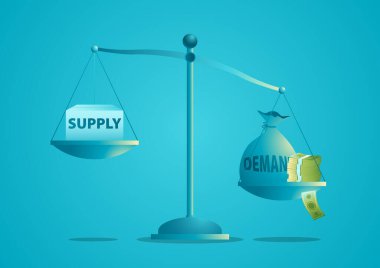 Arz ve talebin piyasa dengesizliğini temsil etmek için yüksek talep ve düşük arzı gösteren bir denge ölçeği kullanılarak resmedilmesi