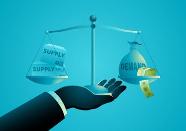 Ekonomik ölçek çizimi, arz ve talep dengesi kavramı