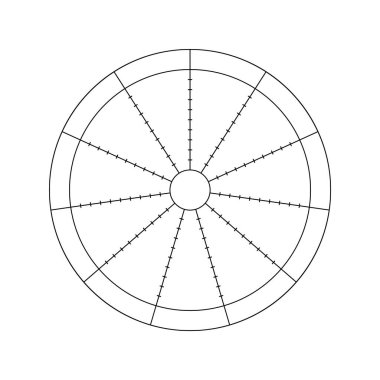 Yaşam analizinin vektör çarkı diyagramı, bilgi ve öğretim aracı. 11 sektörden eşmerkezli dairelerle yuvarlak diyagram