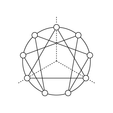 Beyaz arkaplanda vektör çizgisi enneagramı izole edildi. Sayısız kişilik yazma sistemi