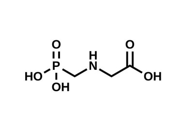 Glifosat yapısal formül, vektör illüstrasyonu