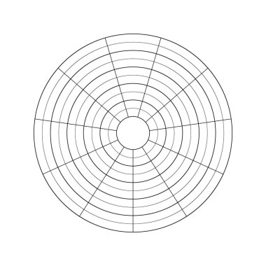Yaşam analizinin vektör çarkı diyagramı, bilgi ve öğretim aracı. 11 sektörden eşmerkezli dairelerle yuvarlak diyagram