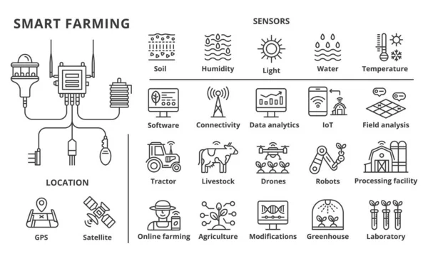 Tecnologías Agrícolas Inteligentes Sensor Agricultura Inteligente Para Monitoreo Cultivos Conjunto — Archivo Imágenes Vectoriales