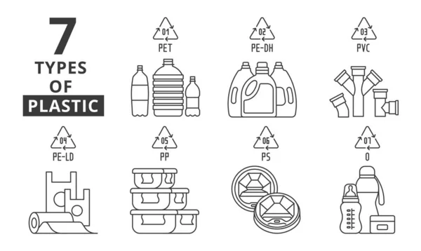 Tipos Diseño Línea Plástico Pet Pvc Material Código Resina Ilustración — Vector de stock