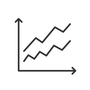 Paralel büyüme grafiği, çizgi tasarımı ikonu. Paralel, büyüme, grafik, artış, ilerleme, gelişme, beyaz arka plan vektörü ölçümleri. Paralel büyüme grafiği düzenlenebilir vuruş simgesi