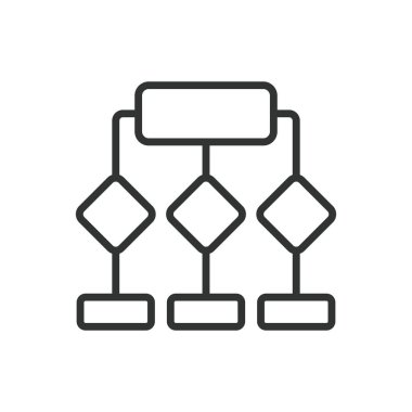 Akış şeması, satır tasarımı simgesi. Akış şeması, işlem şeması, iş akışı, adımlar, karar verme süreci akışı, beyaz arkaplan vektörü diyagramı. Akış şeması, düzenlenebilir vuruş simgesi