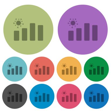 Renk yuvarlak arkaplan üzerinde Covid grafik daha koyu düz simgeler