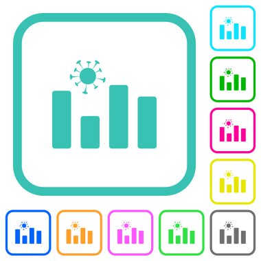 Beyaz arkaplan üzerindeki eğri kenarlıklarda renkli düz simgeler