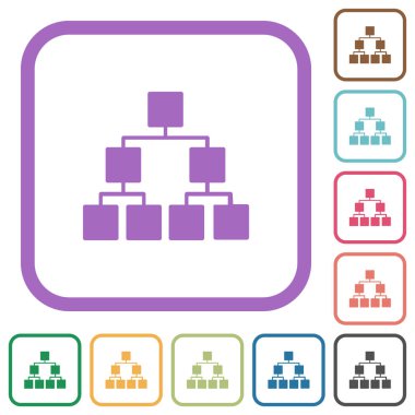 Örgütsel şema, beyaz arkaplan üzerinde renkli yuvarlak kare çerçeveler halinde katı basit simgeleri aşağı indirdi