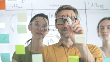 İş arkadaşları beyin fırtınası yapıyor, cam tahtaya strateji notları yazıyor, yaratıcı iş yeri toplantısında renkli yapışkan notlarla işbirliği yapıyorlar. Takım çalışması konsepti.