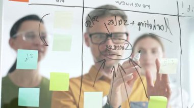 İşletme ekibi bir projede işbirliği yapıyor. Üzerinde yapışkan notlar ve işaretler olan cam bir tahta kullanarak fikir alışverişinde bulunuyor ve stratejik bir plan geliştiriyor.