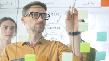 İki işadamı, beyin fırtınası sırasında renkli yapışkan notlarla kaplı cam bir tahtaya yazarak şirketleri için yeni fikirler ve stratejiler geliştiriyor.