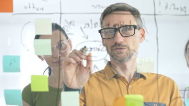 İş ekibi işbirliği yapıyor ve strateji kuruyor, cam bir tahtada yapışkan notlar kullanıyor, bir proje üzerinde birlikte çalışıyor, fikirleri paylaşıyor ve yenilikçi çözümler geliştiriyor.