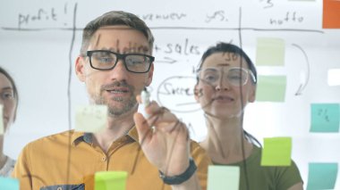 Gülümseyen iş adamları tartışma ve strateji planlaması yapıyor, modern ofis ortamında cam bir duvara renkli yapışkan notlar yapıştırıyor, takım çalışmasını ve işbirliğini teşvik ediyor