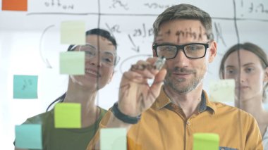 Gülümseyen iş adamları tartışma ve strateji planlaması yapıyor, modern ofis ortamında cam bir duvara renkli yapışkan notlar yapıştırıyor, takım çalışmasını ve işbirliğini teşvik ediyor