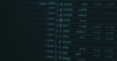 Mavi ekran fiyat tablosu ve varlık sembolleri, hızlı hareket eden yeşil boğa alıcıları ve hızlı hareket eden kırmızı ayı satıcılarını, banka borçlarını gösteriyor.