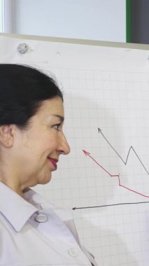 Doğal ışıkla dolu modern bir ofiste, üç profesyonel kadın canlı iş grafiklerini incelerken büyüme eğilimlerini tutkuyla tartışıyor. Bağlı ifadeleri ve işbirlikçi enerjileri takım çalışması ve stratejik enerjiyi somutlaştırıyor.