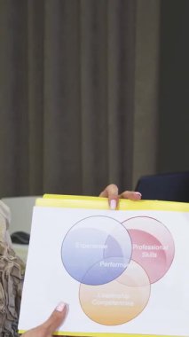 Dinamik bir kurumsal ortamda, iki profesyonel kadın renkli istatistikleri ve diyagramları inceleyerek odaklanmış bir tartışmaya girişiyor. Yoğun ifadeleri, iş dünyasına yön veren beyin fırtınası fikirleri gibi yenilik ve takım çalışmasına olan bağlılıklarını yansıtıyor.