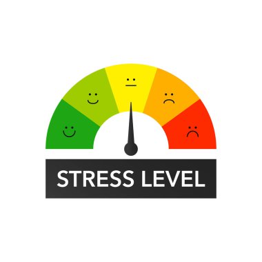 Stres seviyesindeki ruh hali. Gösterge ayarı ve duygusal ve çalışan vektör bağlantısıyla yeşilden kırmızıya duygusal arama berbat.
