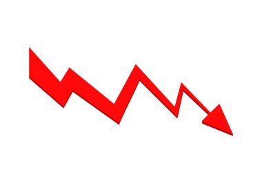 Kalın kırmızı zigzag oku aşağı doğru, azalmayı ya da azalmayı gösterir.