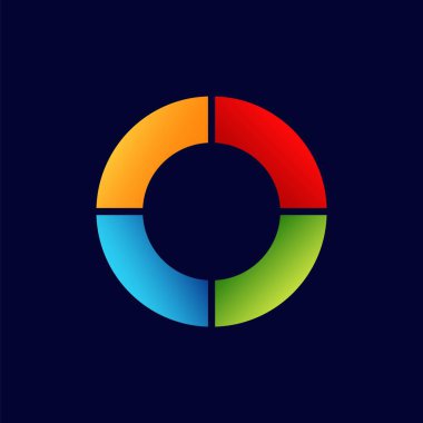 Kırmızı, mavi, yeşil ve turuncu olmak üzere dört eşit parçaya bölünmüş bir daire..
