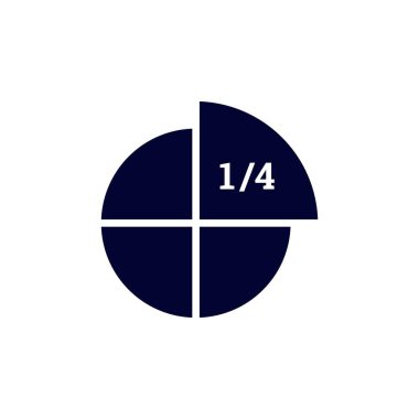 Görsel berraklık için belirgin bir çeyrek kesitli bölünmüş bir çemberin diyagramı.