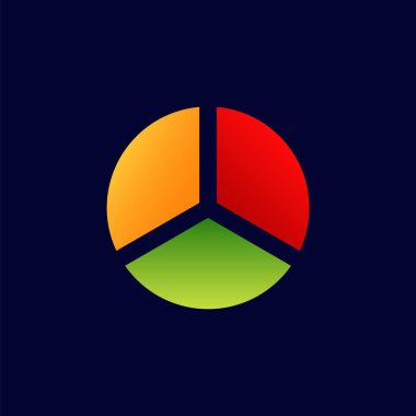 Görsel olarak veriyi temsil eden turuncu, kırmızı ve yeşil bölümlü canlı bir üç parçalı pasta grafiği.