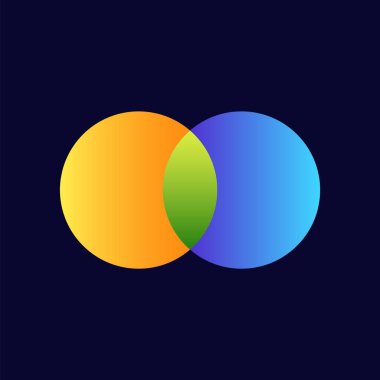 İki canlı çember üst üste biniyor ve merkezi yeşil bir alan oluşturuyor. Renkler ahenkli bir şekilde sarıdan maviye karışır.