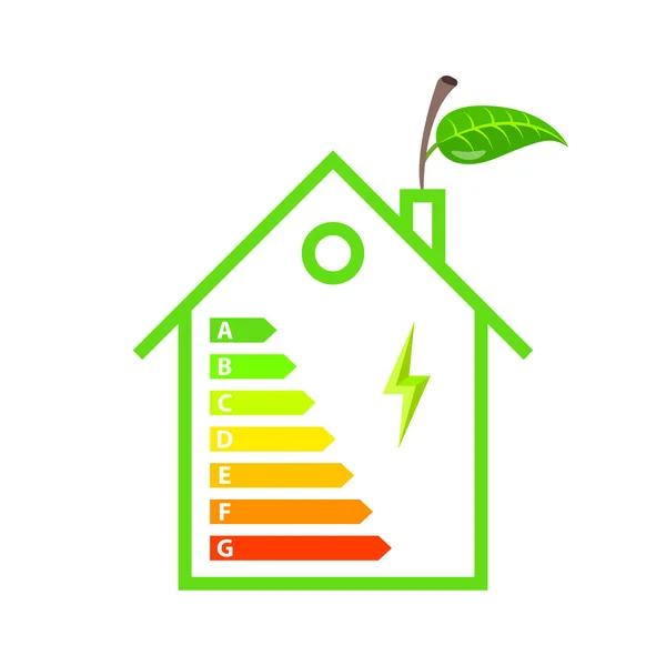 Energie Efficiëntieklasse Thuis Geïsoleerd Achtergrond Kunst Ontwerp Slimme Eco Huis — Stockfoto