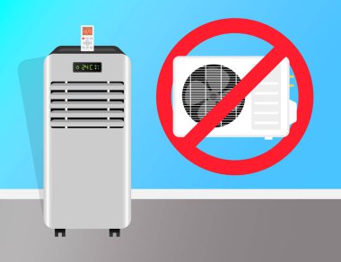 Uzaktan kumandalı taşınabilir klima. Arka planda dış görüntü birimi yok.