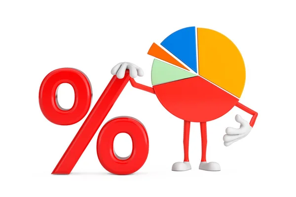 Info Graphics Business Pie Chart Karakter Persoon Met Rode Retail — Stockfoto