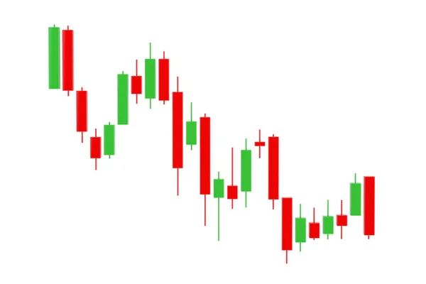 Zelená Červená Trading Finanční Svícny Vzor Graf Bílém Pozadí Vykreslování — Stock fotografie