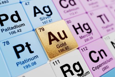 Eğitim ve Zenginlik kavramı. Periyodik Tablo Ekstrem Kapanışı Altında Altın Asfalt Vurgulandı. 3d Hazırlama