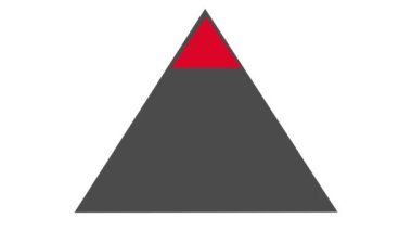 Organizasyonel Hiyerarşi Piramit Çizelgesi Depolama İş Yönetimi Seviyeleri