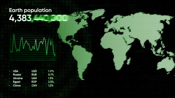 Estadísticas Gráficas Población Terrestre Moción Presentación Holográfica Con Estadísticas Sobre — Vídeo de stock
