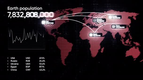 Υπολογισμός Του Παγκόσμιου Πληθυσμού Κίνηση Μαύρο Φόντο Ένα Κόκκινο Γράφημα — Αρχείο Βίντεο