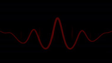 Yeşil ve kırmızı grafikli siyah arkaplan. Tasarım. Çizgi film animasyonunda sağ tarafa doğru ilerleyen parlak bir grafik. Yüksek kalite 4k görüntü