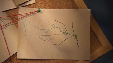 Üzerinde notlar ve iplikler olan bir tahta. Stok görüntüleri. Kırmızı iplikli notlar. Gece ofisindeki kırmızı iplikli notlardaki gizemli resimlerin yakın plan görüntüsü. 