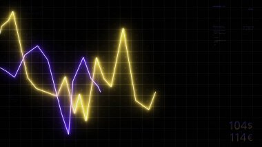 Grafiğin çok renkli çizgileri. Hareket. Animasyon, düşen ve yükselen dolar ve avro döviz kurlarını ve çizgilerin yavaş yavaş kaybolduğunu gösteriyor. Yüksek kalite 4k görüntü