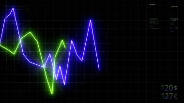 Neon şeması koyu arkaplanlı dijital bilgisayar ekranında yukarı aşağı hareket ediyor. Hareket. Borsa veya kripto piyasası