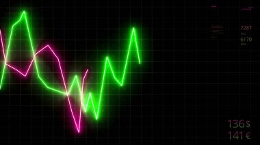 Neon şeması koyu arkaplanlı dijital bilgisayar ekranında yukarı aşağı hareket ediyor. Hareket. Borsa veya kripto piyasası