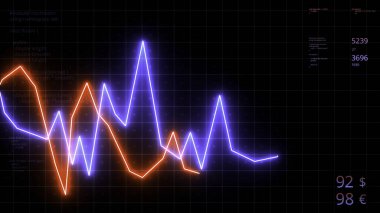 Para birimini gösteren tablolar. Öneri. Dolar ve avro döviz kuru grafikte akıyor, sonra düşüyor, sonra animasyonda yükseliyor. Yüksek kalite 4k görüntü