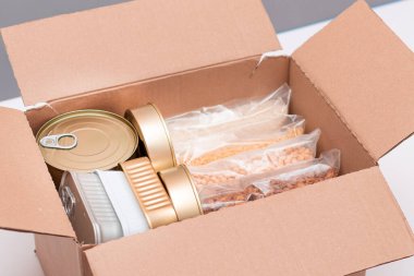 Yiyecek Rezervleri veya Bağış Kutusu: Konserve yiyecek, mısır gevreği ve marketle birlikte kutular. Kriz anında acil durum gıda deposu. Ücretsiz Sosyal Yardım, Lütuf ve Bakım. Stratejik Gıda Malzemeleri