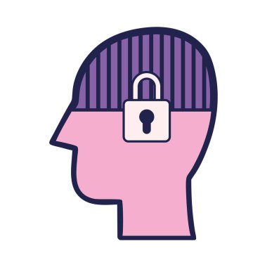 Kilitli çubuklu Sabit Zihin